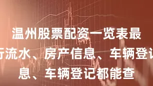 温州股票配资一览表最新版银行流水、房产信息、车辆登记都能查