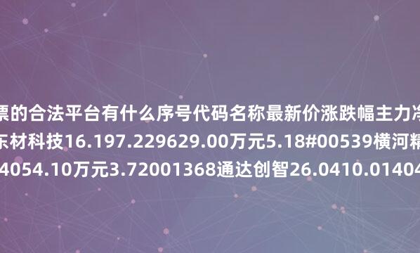 配资股票的合法平台有什么序号代码名称最新价涨跌幅主力净流入主力净占比1601208东材科技16.197.229629.00万元5.18#00539横河精密23.7119.994054.10万元3.72001368通达创智26.0410.014045.03万元32.92F88585上纬新材66.0617.133745.25万元2.76P02838道恩股份23.251.222389.22万元10.2c